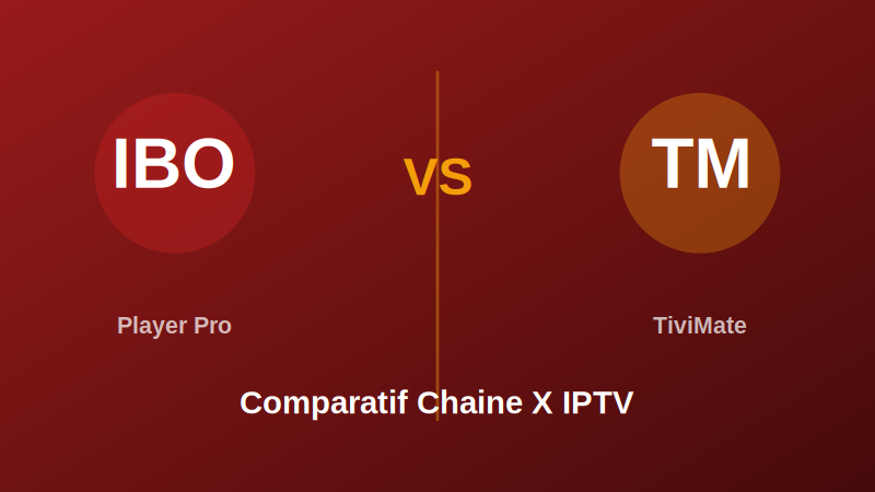 Chaine X IPTV