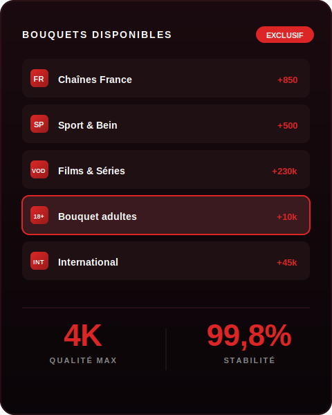 Chaine X IPTV